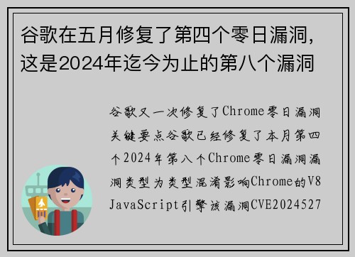 谷歌在五月修复了第四个零日漏洞，这是2024年迄今为止的第八个漏洞 
